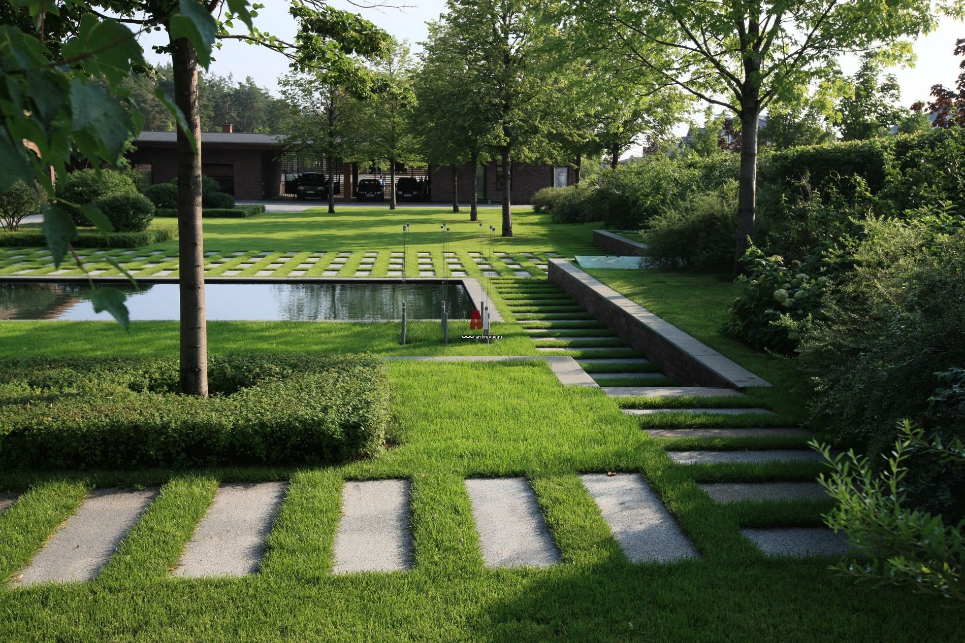 Современный сад в ландшафтном дизайне фото