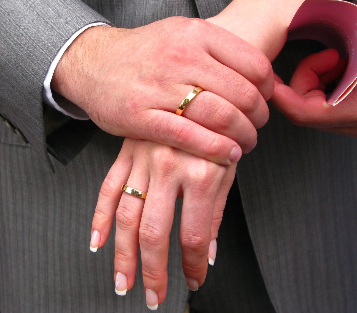 Обручальное кольцо на какой руке носят в россии