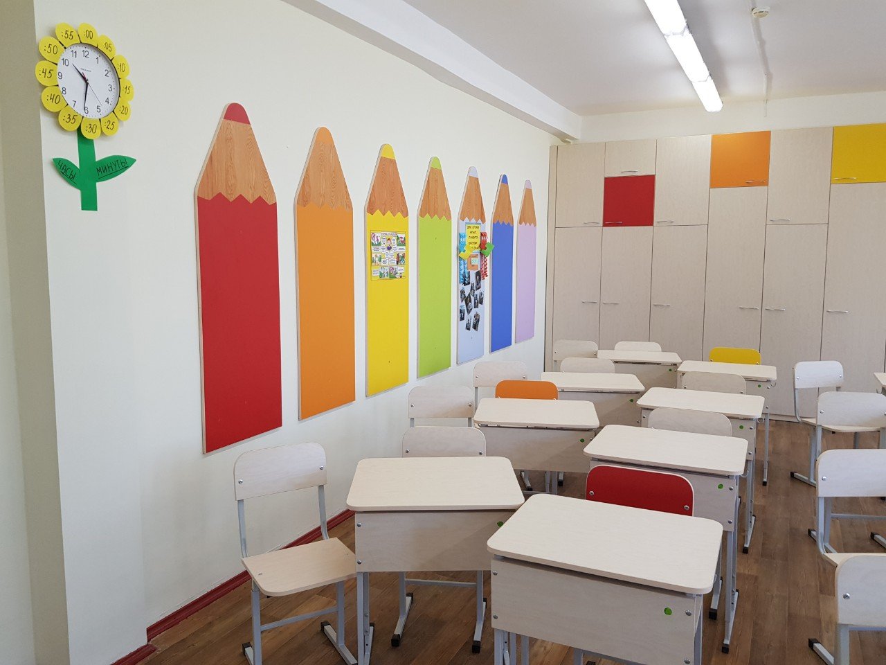 Стены кабинета начальных классов