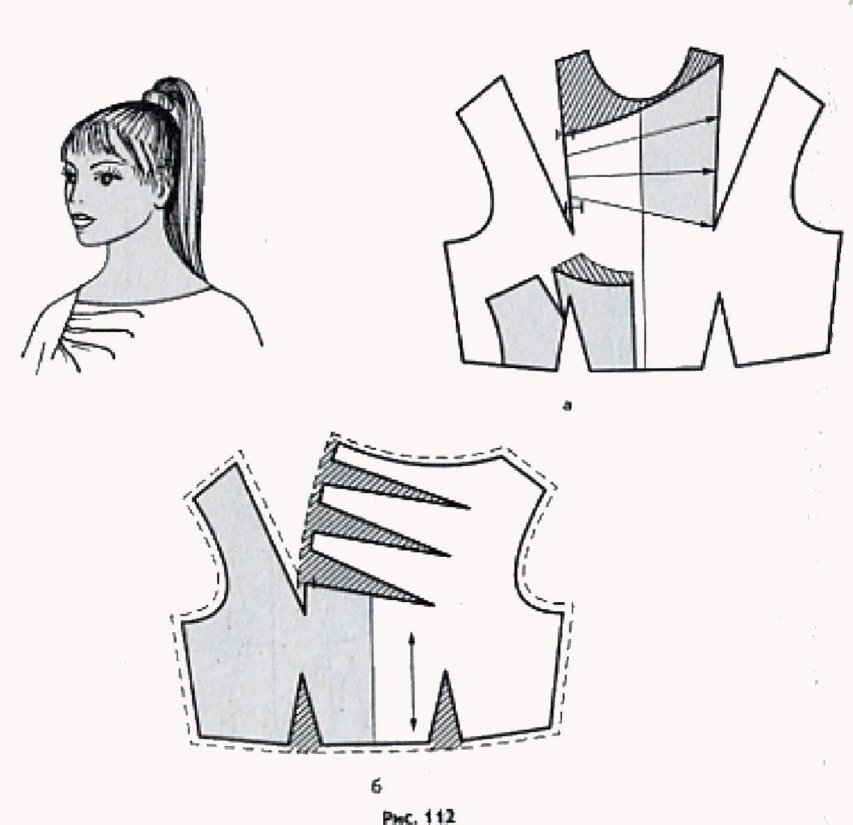 Как делать вырез. Моделирование блузки. Моделирование складок по горловине. Моделирование блузки с подрезом. Моделирование блузок с драпировкой.