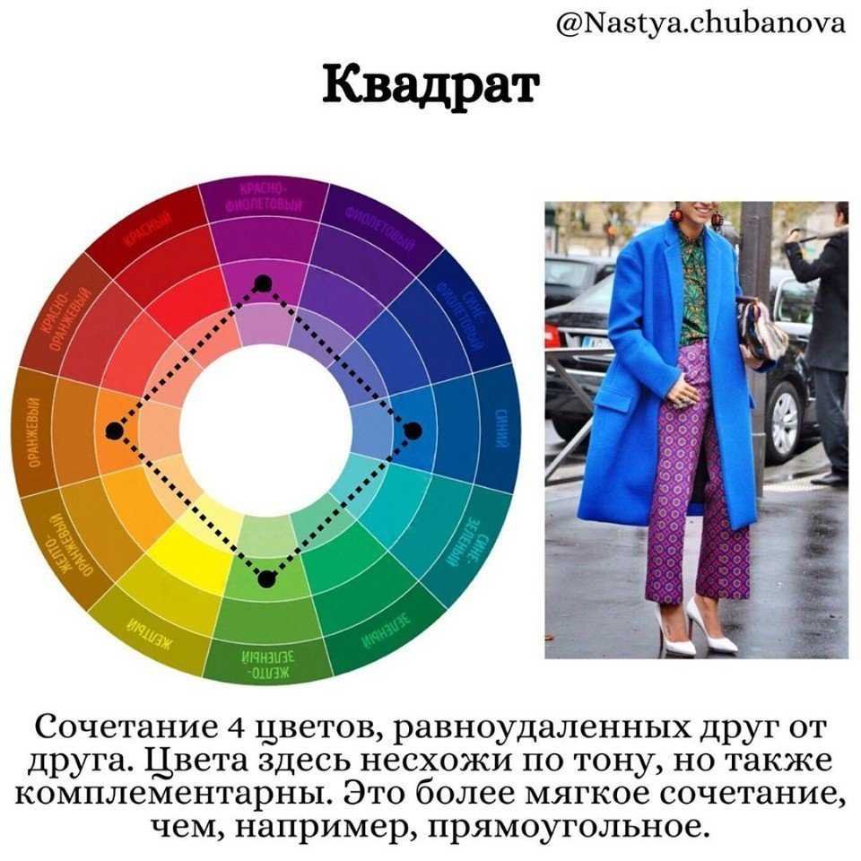 Свекольный цвет в одежде сочетание с другими цветами