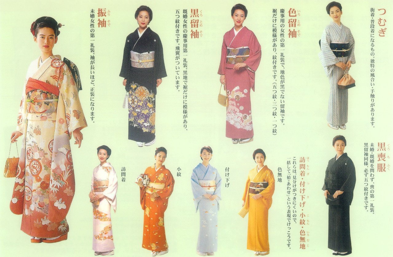 Как в японии называют человека. Традиционная японская одежда. Традиционный японский наряд. Традиционный японский костюм. Костюм древней Японии.
