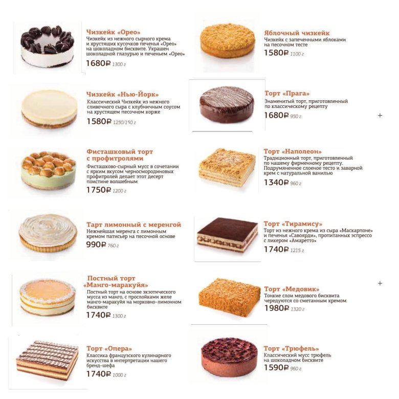 Список тортов