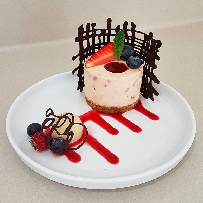 Декор тарелки для десерта