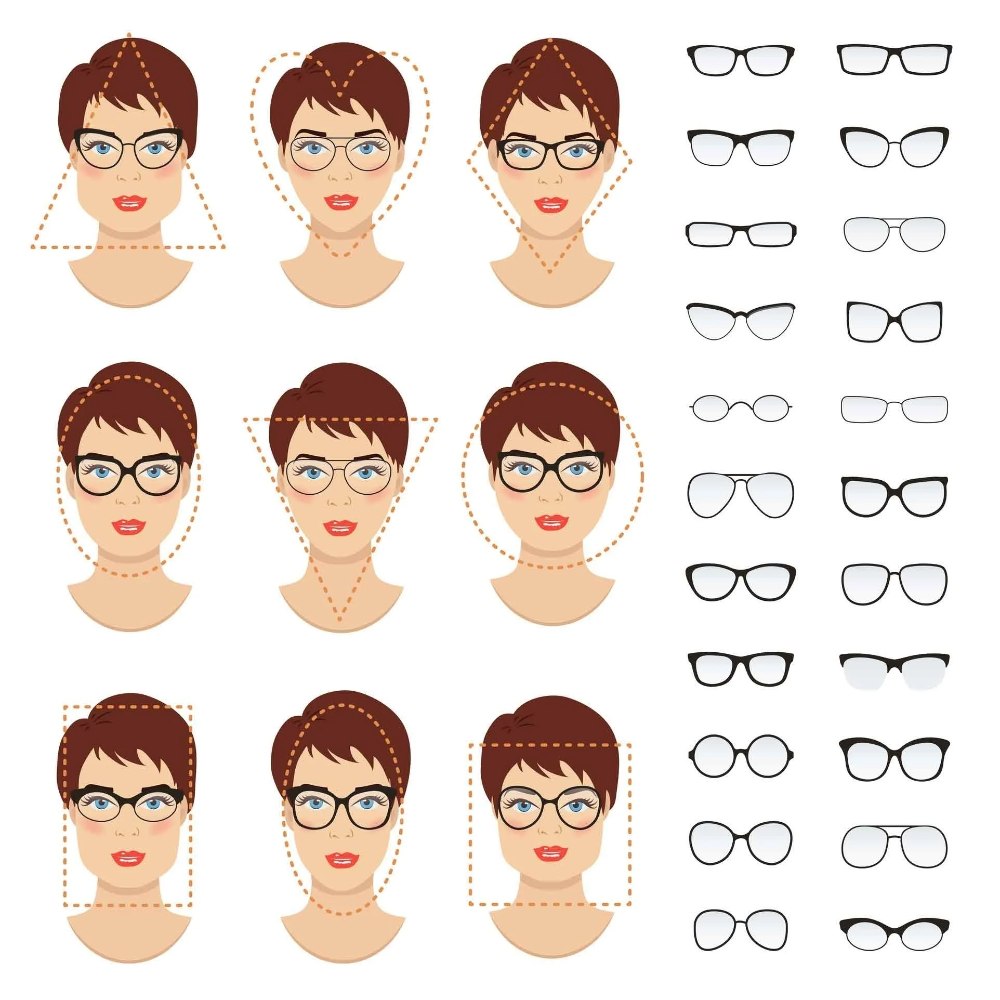 Очки на какое лицо. Оправы для разных форм лица. Очки для разных форм лица. Тип лица и очки для женщин. Подобрать оправу для очков.