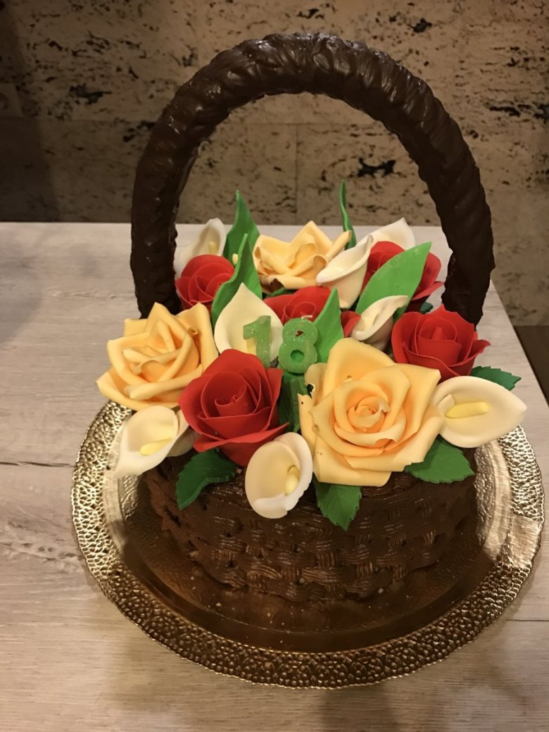 Торт корзина с цветами