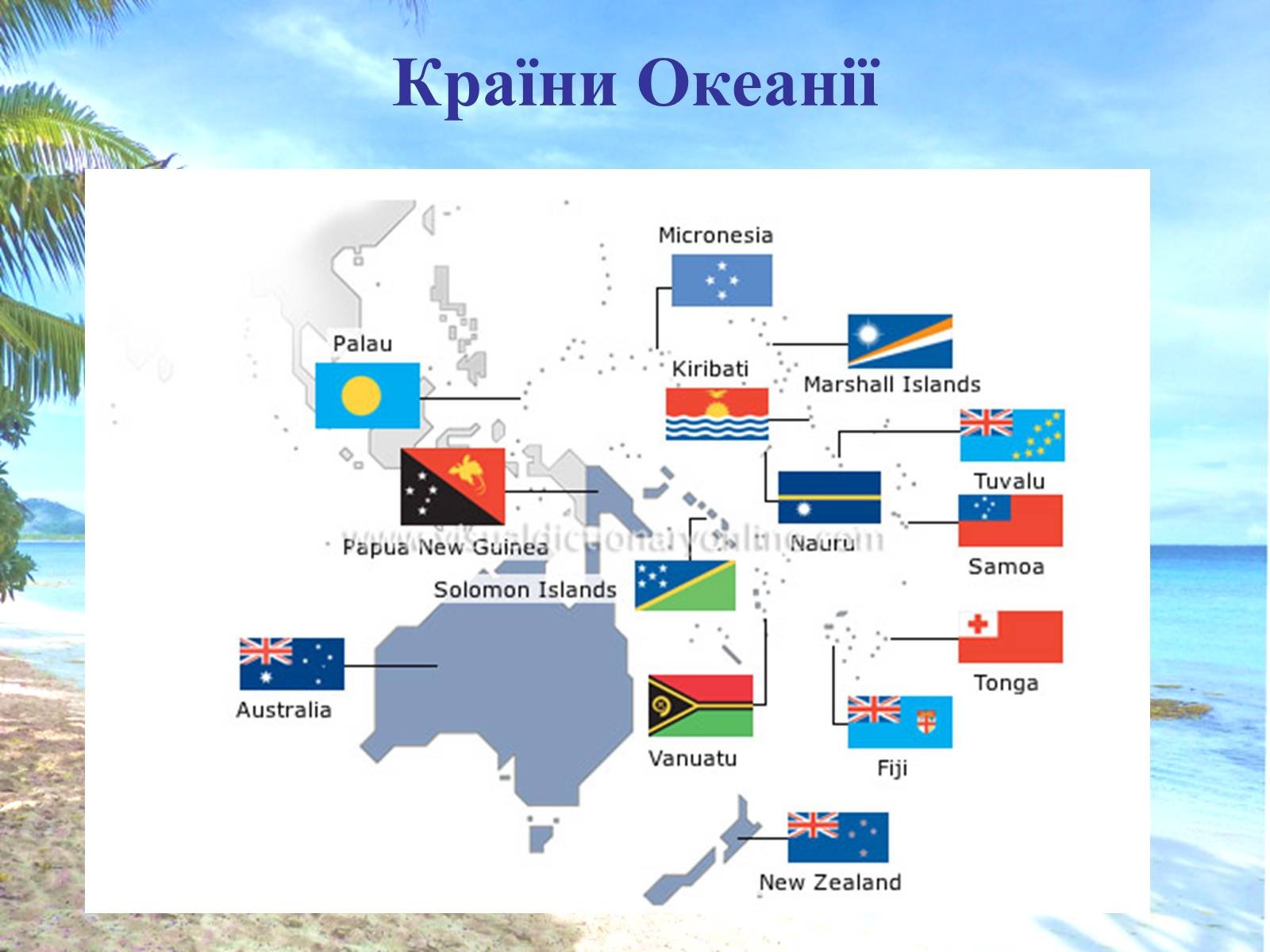 Океания союз. Государства Австралии и Океании на карте. Страны Океании список на карте. Страны у океана. Страны Австралили и Оке.