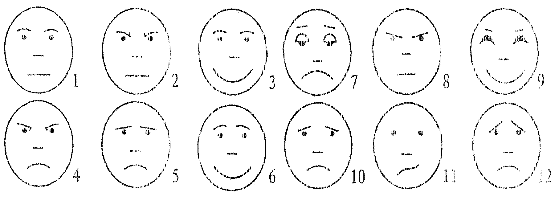 Тест эмоции человека