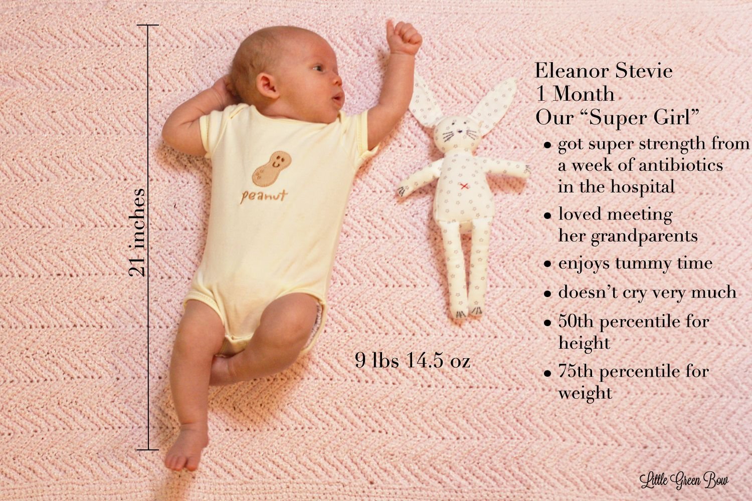 Месяц ребенку статус. Поздравление с 1 месяцем. 1 Месяц ребенку поздравления. Поздравления с первым месяцем ребенка. С 1 месяцами девочке.