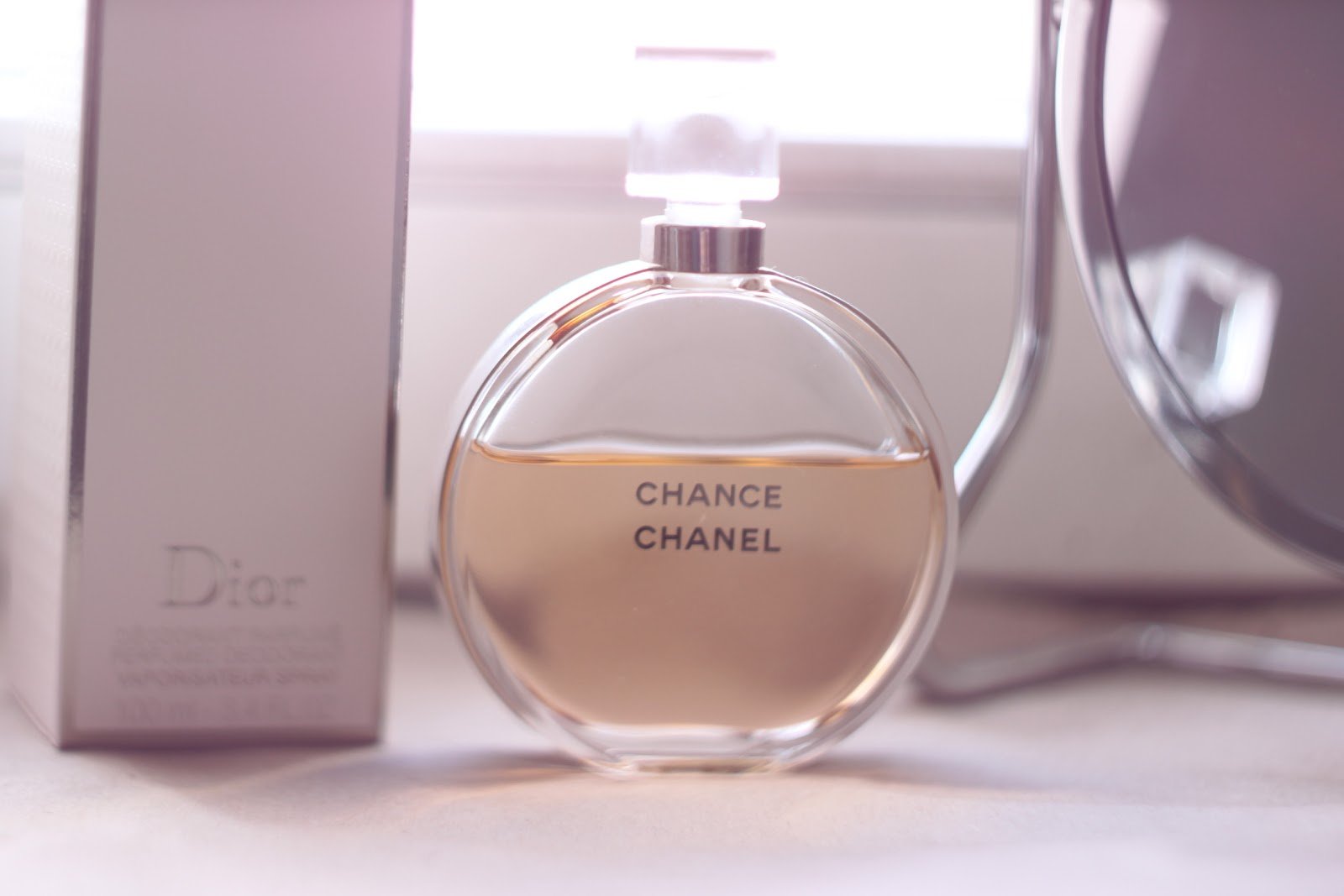 Шанель шанс похожие ароматы. Шанель шанс Шейк 42. Шанель шанс Вива. Шанель шанс линейка. Chanel chance реклама.