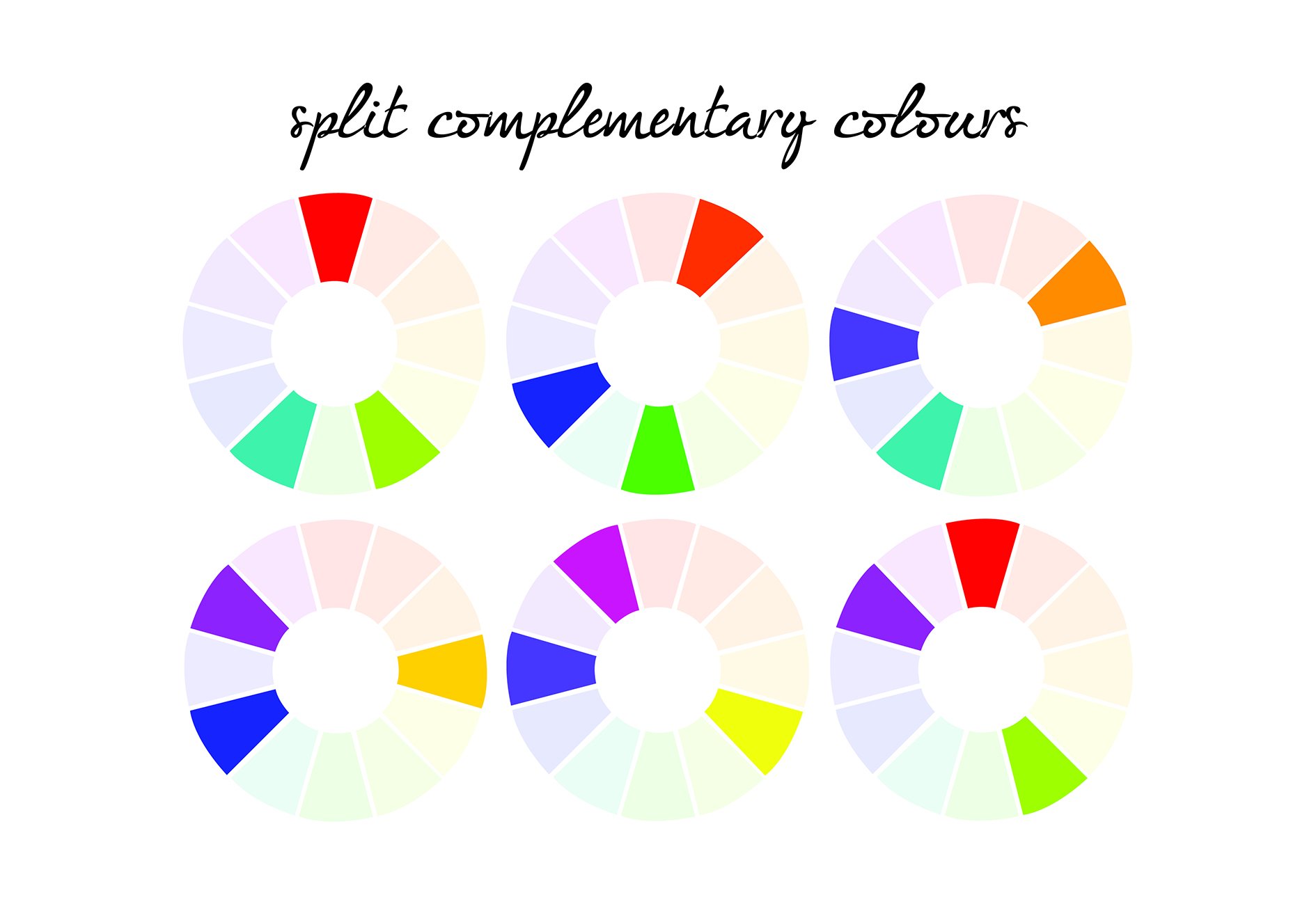 Сплит комплементарная цветовая схема. Круг Иттена комплиментарные цвета. Сплит комплиментарная схема. Комплементарные цвета в цветовом круге.