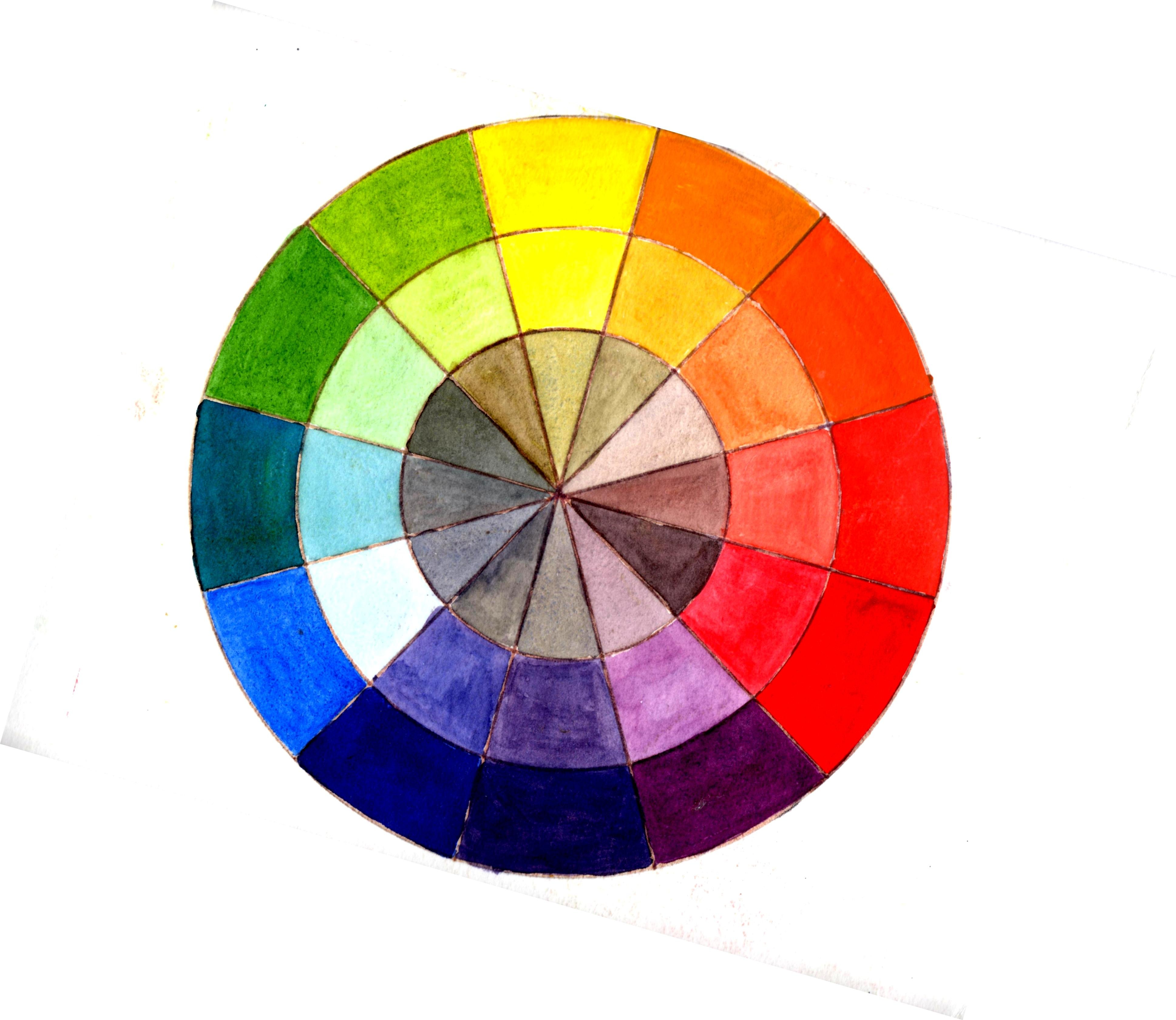 Цветовой круг Иоханнеса Иттена. Цветовой круг Иттена акварелью. Цветовой круг Иттена 12 цветов. Иоганнес Иттен цветовой круг.