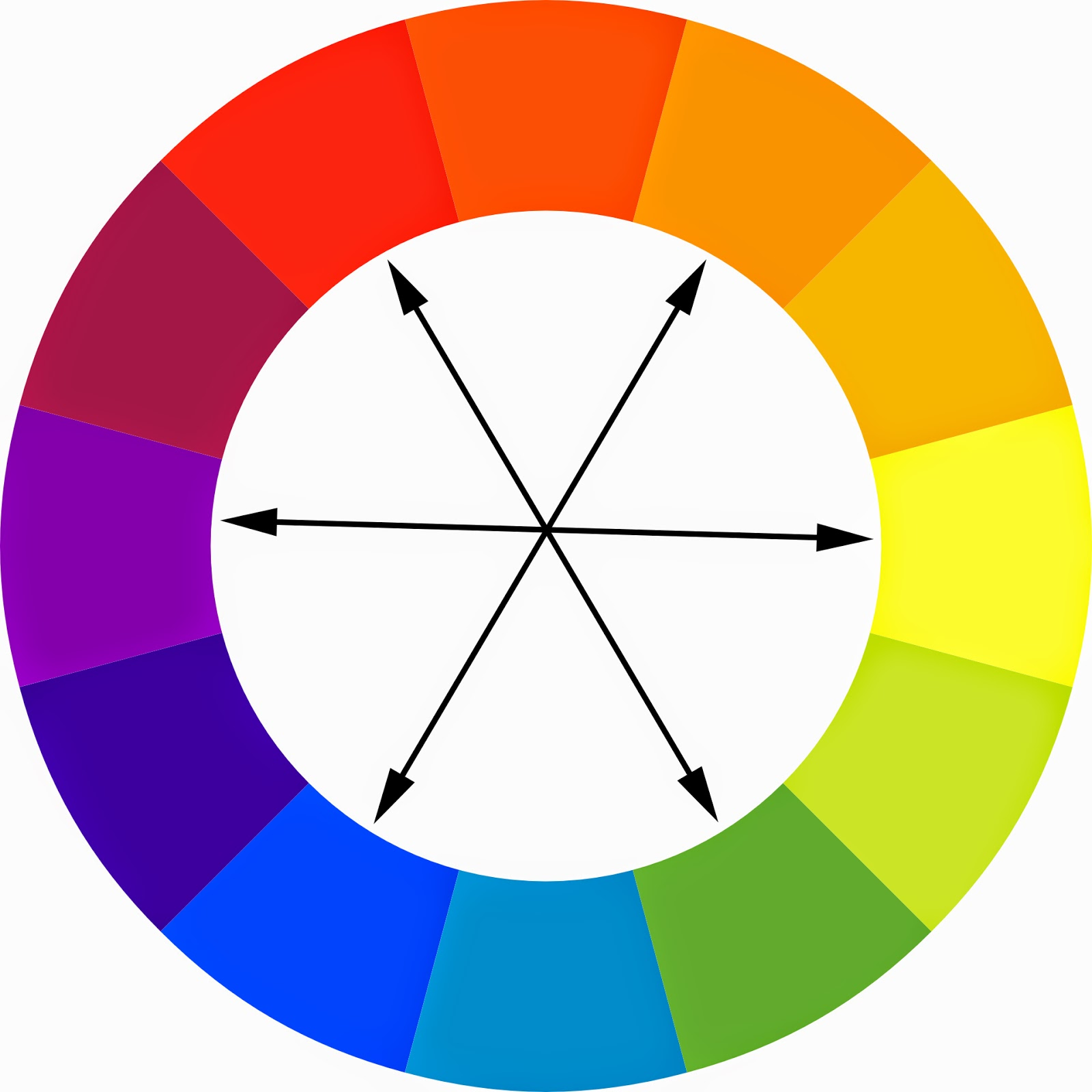 Каким цветом можно к. Цветовой круг комплиментарные цвета цвета. Цветовой круг Иттена комплиментарные цвета. Цветовой круг Иттена контрасты. Цветовой круг Иттена 12 цветов.