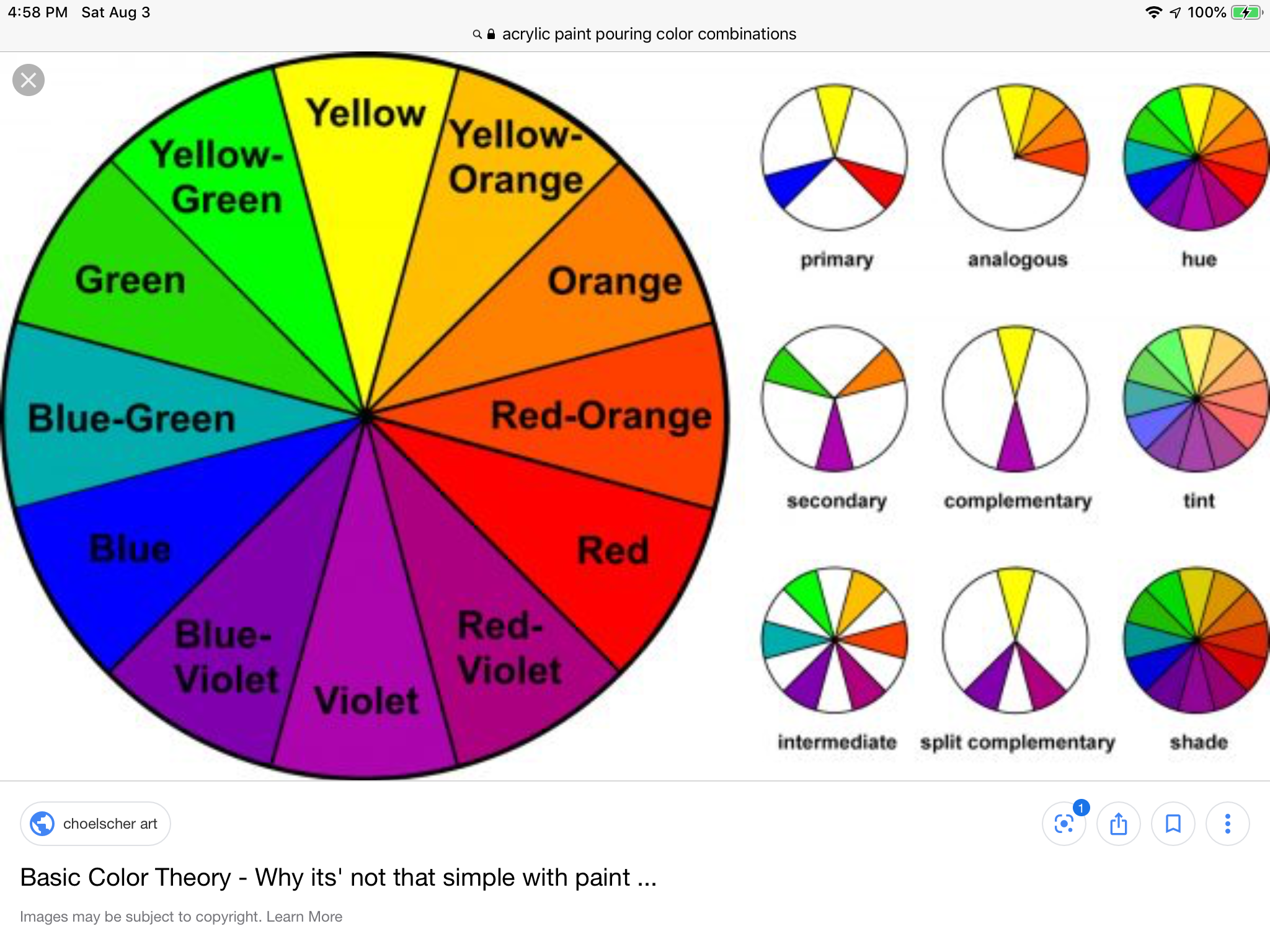 Цветогамма. Теория Иттена. Цветовой круг Гете-Освальда. Круг цвета. Цветовые схемы.