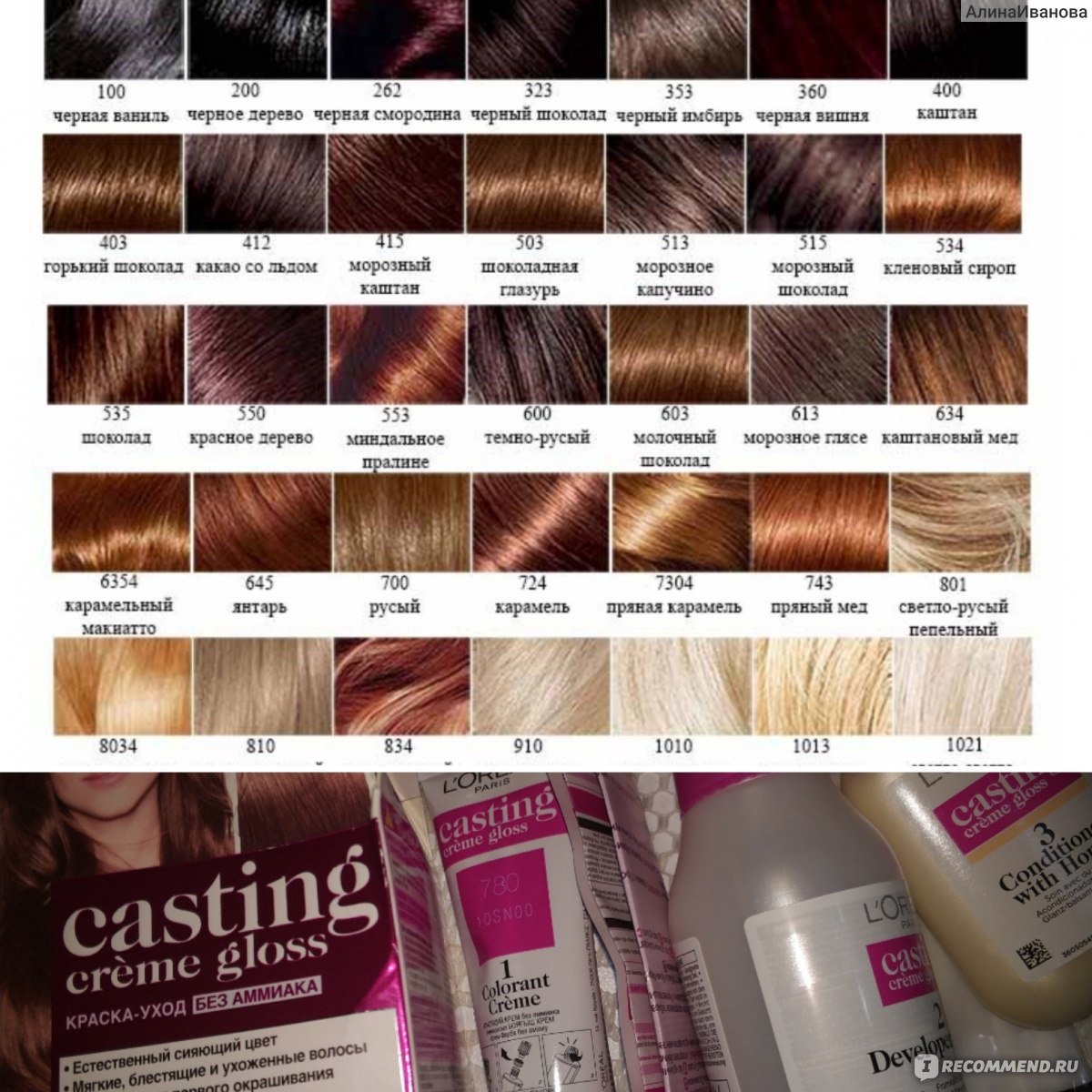 Какие есть оттенки краски для волос лореаль кастинг