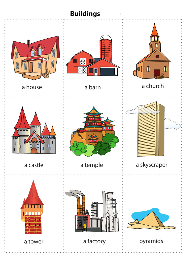 Town vocabulary. Зданиеэя на английском. Здания на английском для детей. Здания для детей с названиями. Лексика по теме дом на английском.