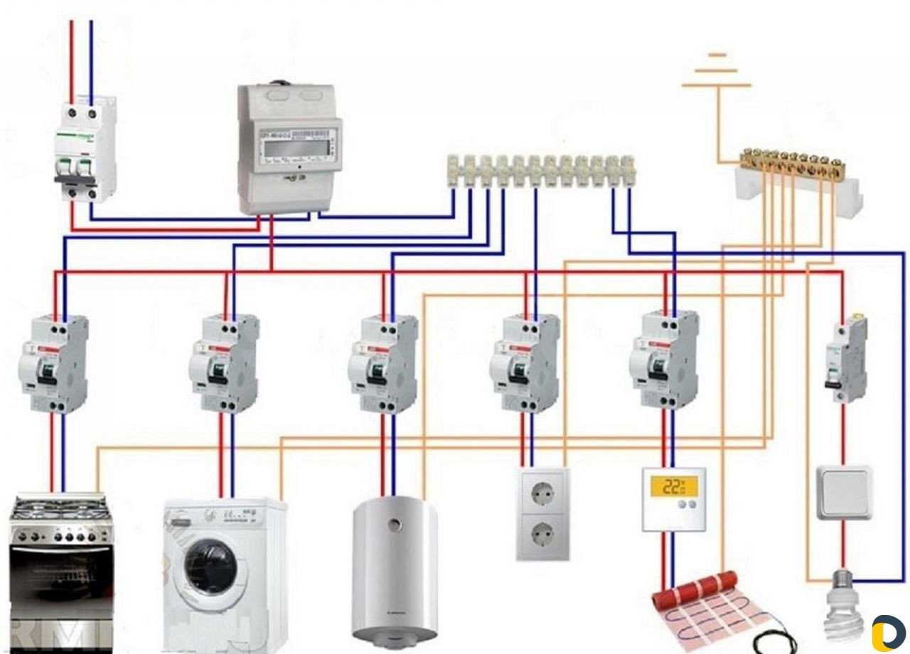 Схема электропроводки от вводного автомата