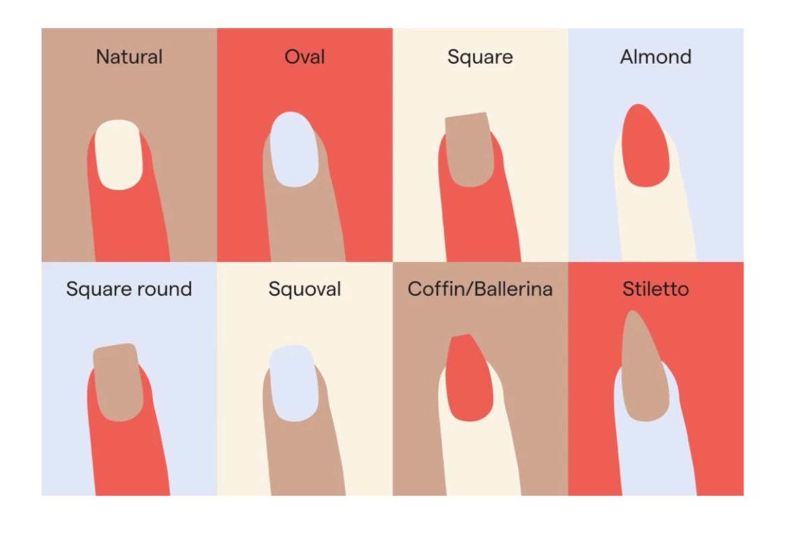 Правильные формы ногтей фото. Естественная форма ногтей. Подобрать форму ногтей. Squoval форма ногтей. Как подобрать форму ногтей.