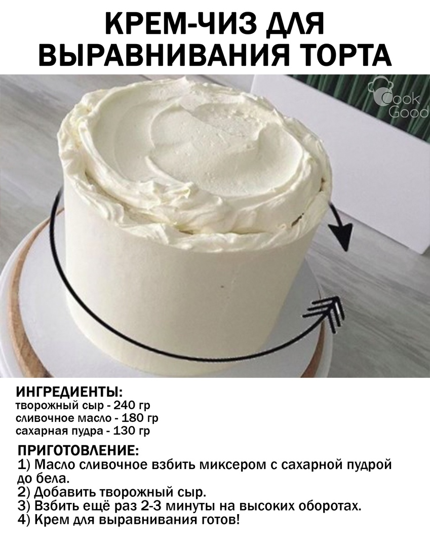 Рецепт крем чиза на масле для торта. Выравнение крем для торта. Творожный крем для торта для выравнивания. Крем-чиз для торта для выравнивания. Тортики с кремом.