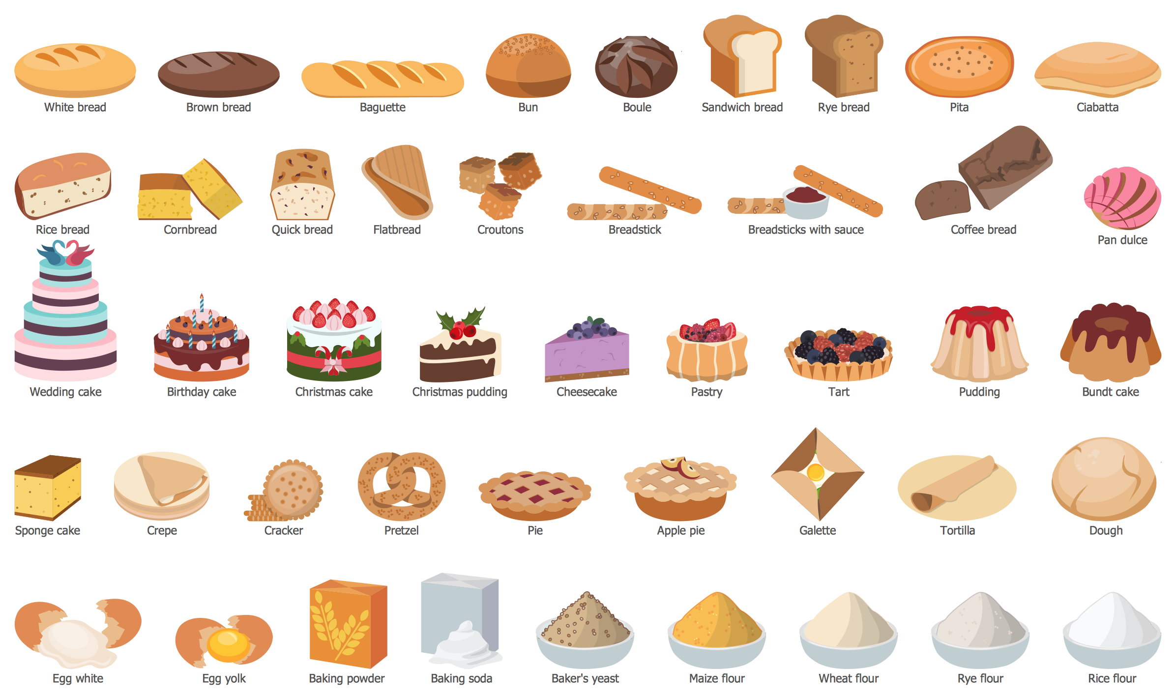 Названия сладостей. Названия пирожных. Названия сладостей на английском. Сладости по названиям. Английское слово торт
