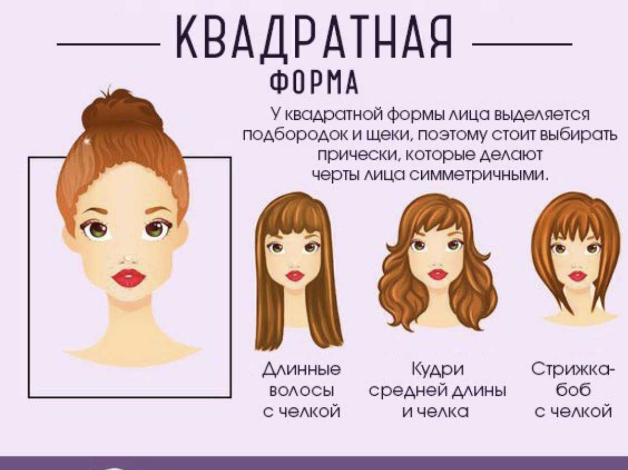 Как выбрать длину волос по форме лица для женщин