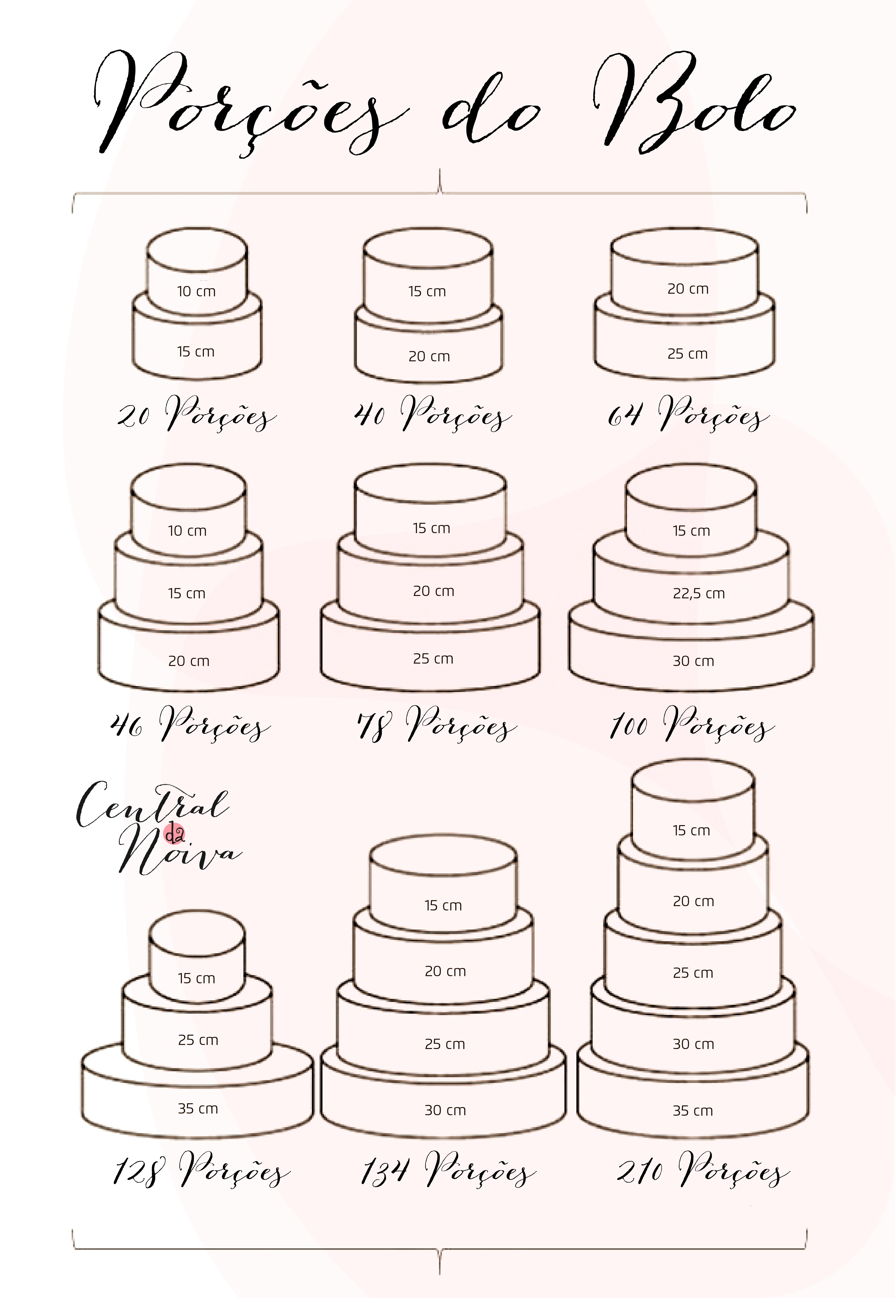 Схема двухъярусного торта. Диаметры двухъярусных тортов. Размеры тортов. Торт 2 яруса диаметры.