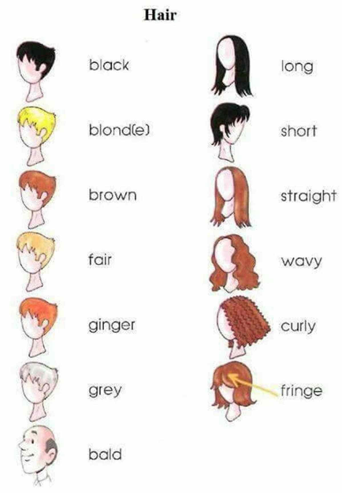 Как будет по английски светлые волосы