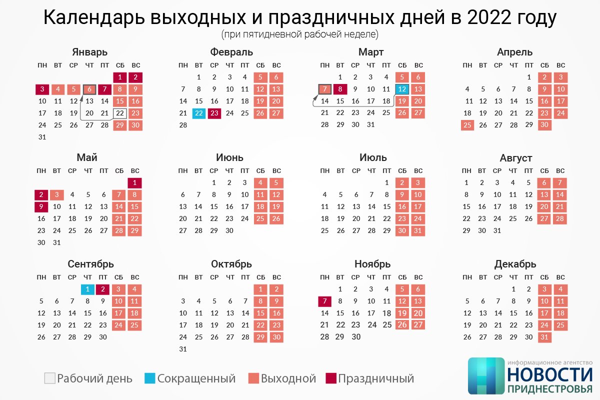 Производственный календарь 2022 утвержденный правительством РФ. Календарь на 2022 год дни недели сбоку. Календарь праздников 2022 года в России нерабочие дни. Выходные и праздники 2022 года в России нерабочие дни.