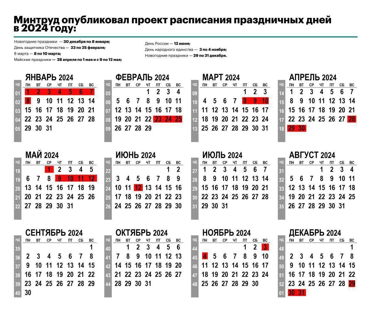 Выходные и праздничные дни в 2024 году. Выходные и праздники в 2024 году в России. Нерабочие праздничные дни в 2023 году. Ythf,MJXBT LYB D D 2024 ujle.